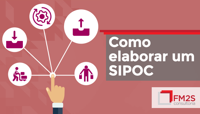 Como elaborar um SIPOC?