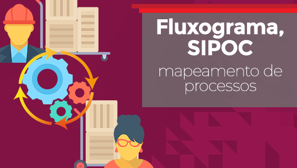 Curso Fluxograma