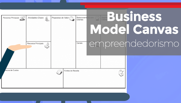 Business Model Canvas