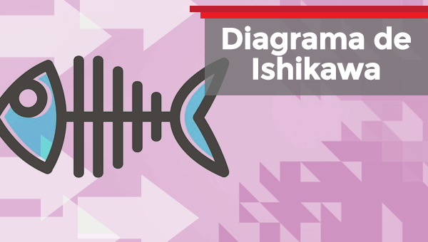 Capacitação Diagrama Ishikawa EAD