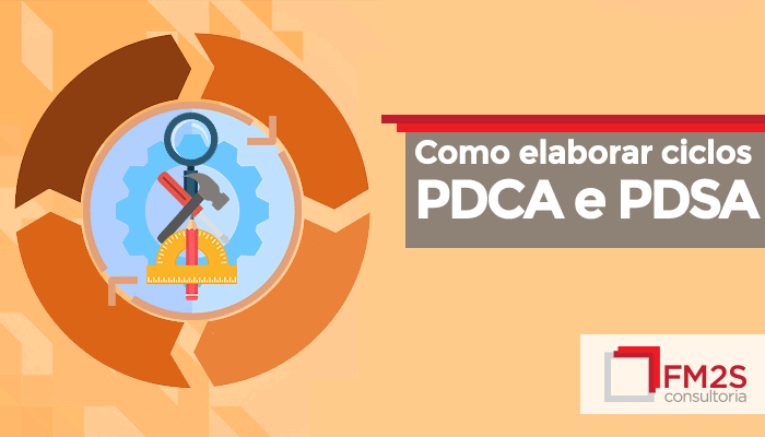 Ciclos PDCA e PDSA